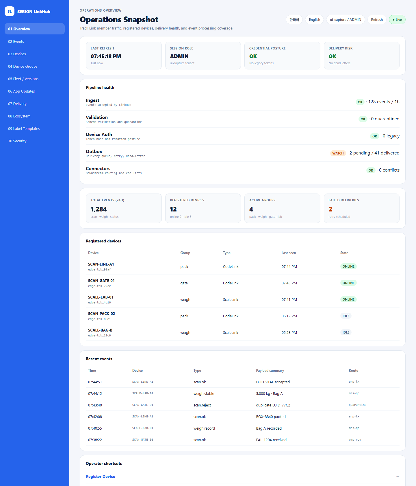 SERION LinkHub 관리자 화면의 장비 목록과 이벤트 운영 개요
