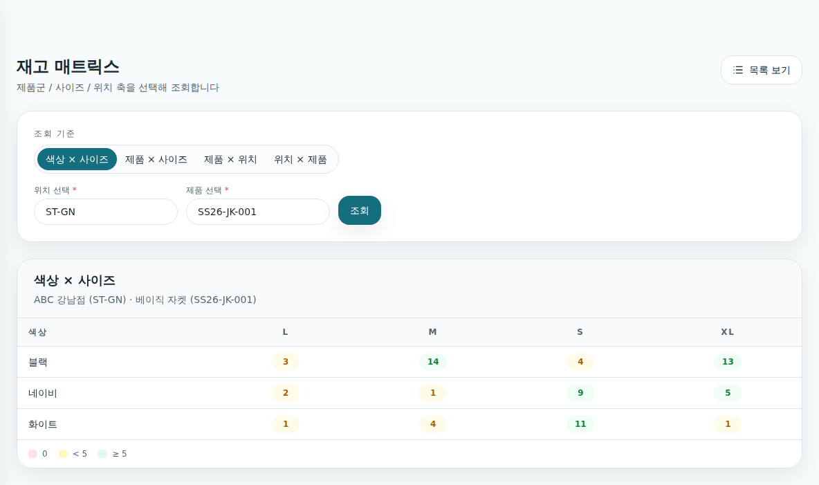 재고 매트릭스 — 색상과 사이즈를 축으로 한 재고 수량 표
