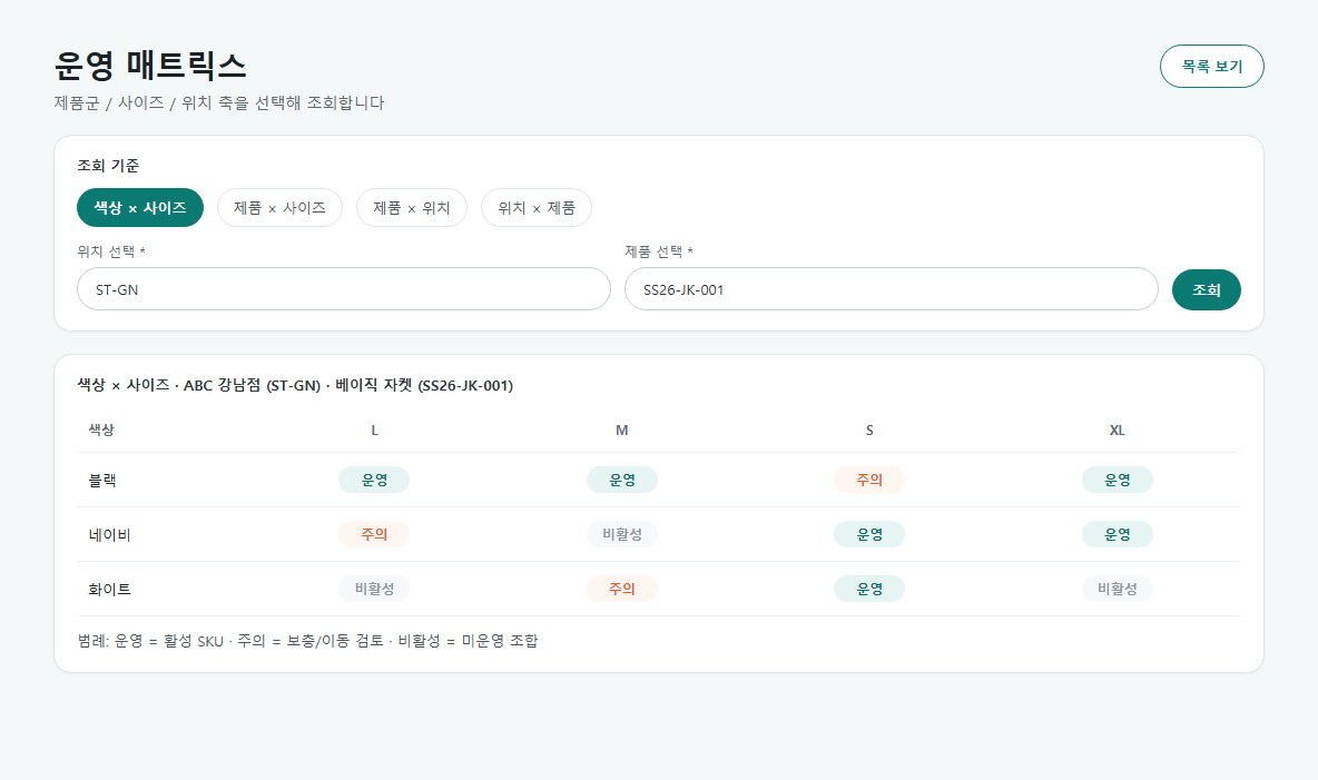 색상과 사이즈를 축으로 한 의류 품목 조합 조회 화면